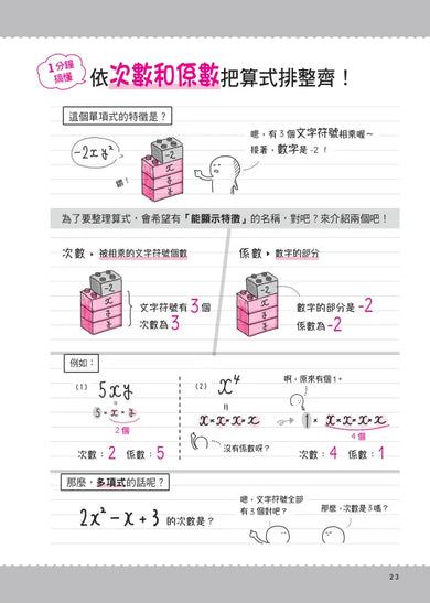Inside Page 3