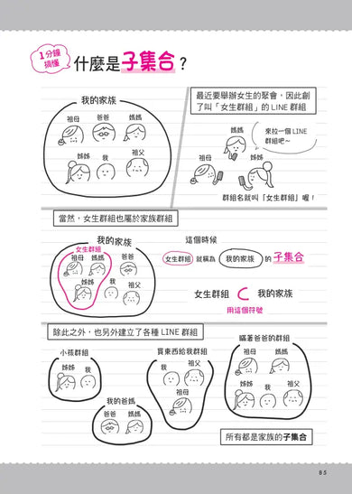 Inside Page 6