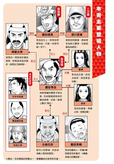 漫畫版名人傳 從平民躍身霸主的日本戰國名將-豐臣秀吉-非故事: 人物傳記 Biography-買書書 BuyBookBook
