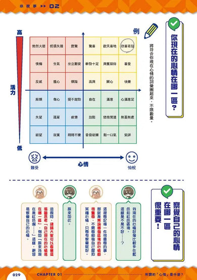 生活危機!解決俱樂部3:心靈養成法-Graphic novels/ Comic books/ Manga/ Cartoons-買書書 BuyBookBook