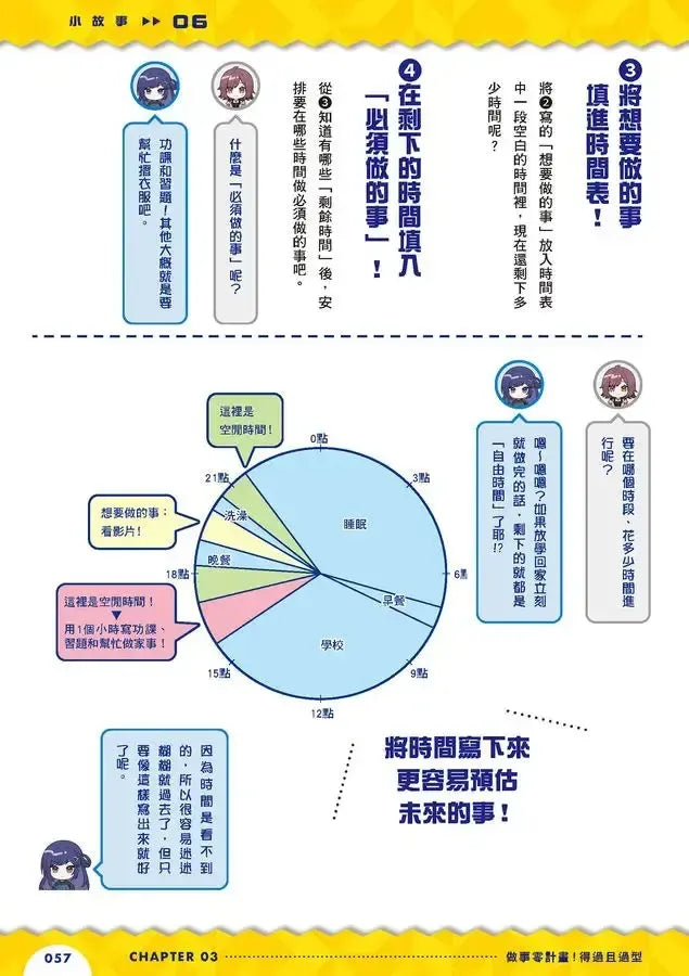 生活危機!解決俱樂部1:時間管理術-Graphic novels/ Comic books/ Manga/ Cartoons-買書書 BuyBookBook