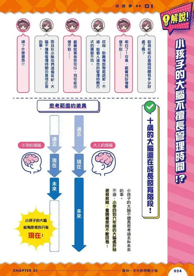 生活危機!解決俱樂部1:時間管理術-Graphic novels/ Comic books/ Manga/ Cartoons-買書書 BuyBookBook