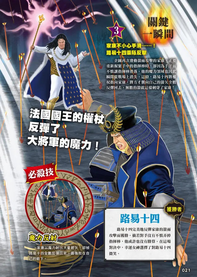 最強戰鬥8 超級英雄大戰圖鑑 (祝田秀全)-Children’s / Teenage fiction: Biographical/ historical fiction and true stories-買書書 BuyBookBook
