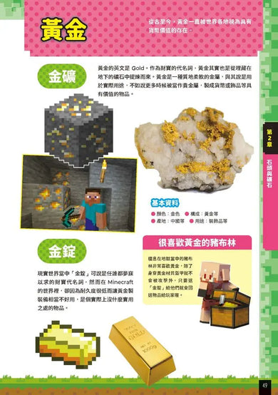 Minecraft輕鬆學!地球的祕密-Children’s / Teenage general interest: Science and technology-買書書 BuyBookBook