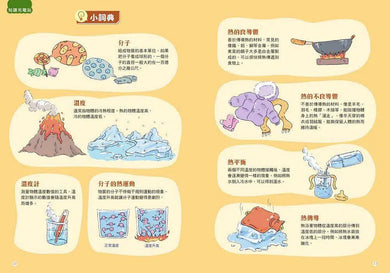 瘋狂想像漫畫物理大百科 1 如果世界沒有熱-非故事: 科學科技 Science & Technology-買書書 BuyBookBook