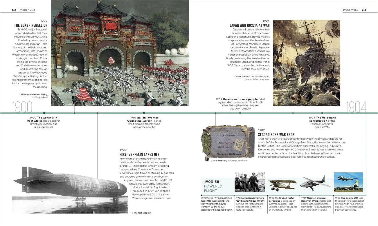 Timelines of World History