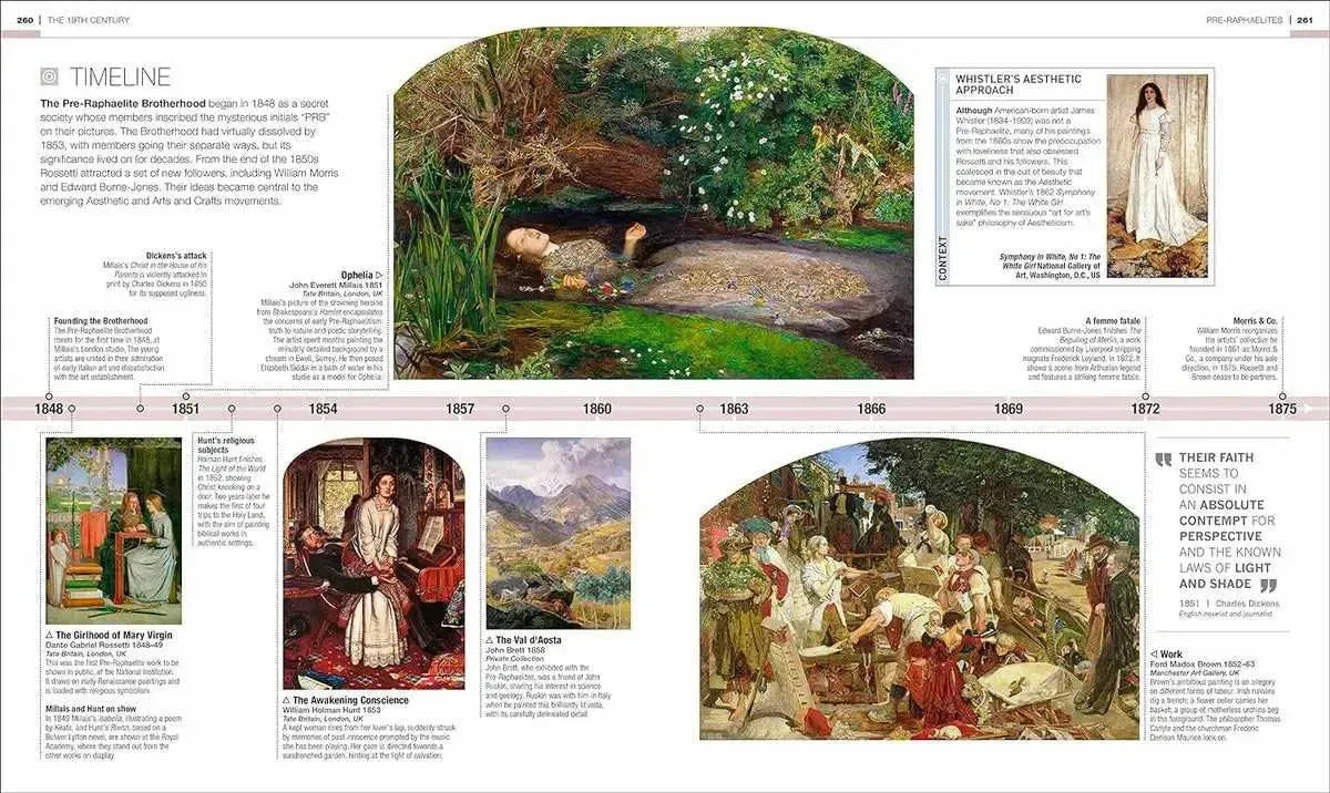 Timelines of Art-Art: general-買書書 BuyBookBook