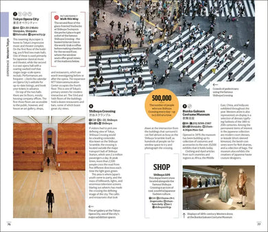 DK Tokyo US - Paperback / softback