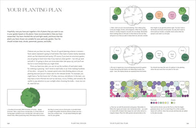 How to Design a Garden US - Hardback
