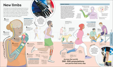 How Technology Works