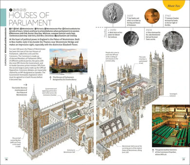 DK London US - Paperback / softback (9780241673232)