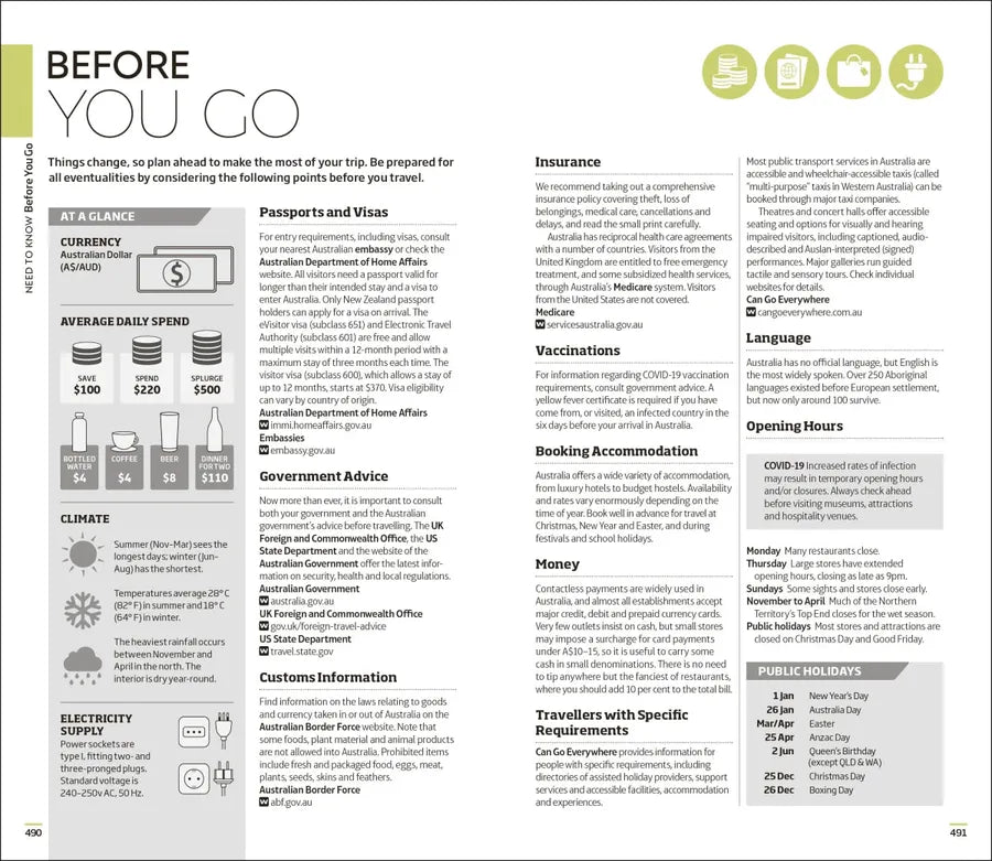 DK Australia US - Paperback / softback