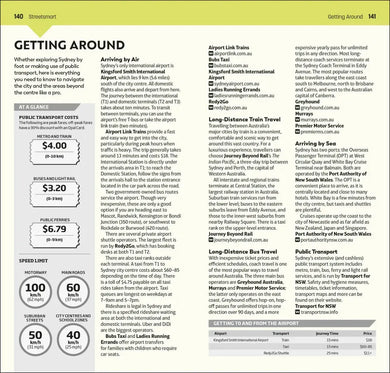 DK Top 10 Sydney US - Paperback / softback