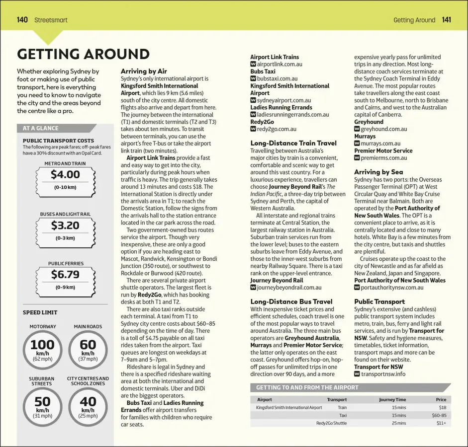 DK Top 10 Sydney US - Paperback / softback