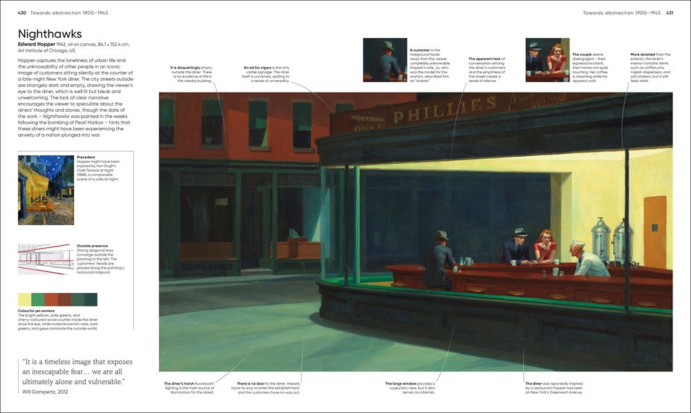 Art, Annotated