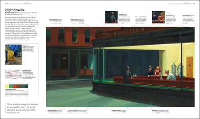 Art, Annotated