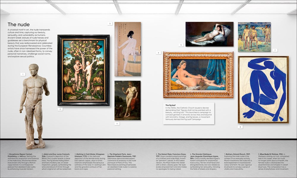 Art, Annotated