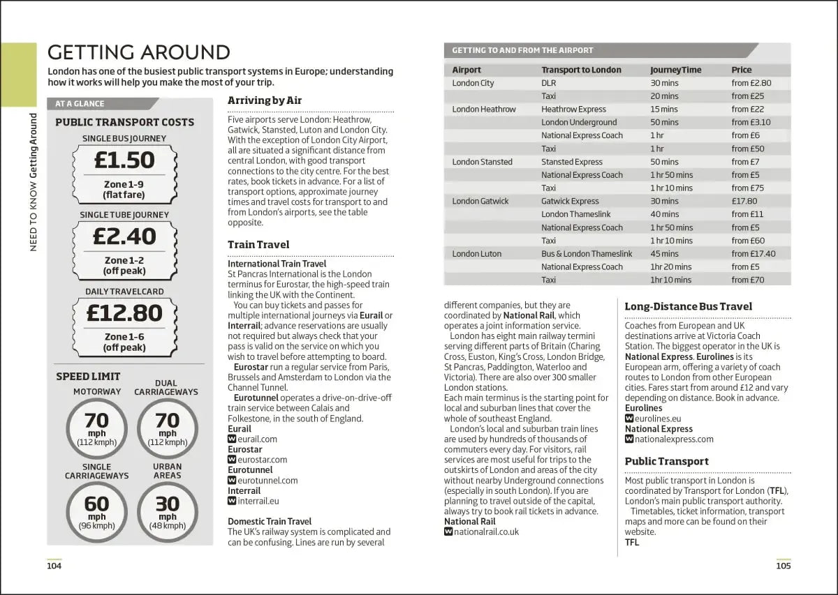 DK London Mini Map and Guide US - Paperback / softback