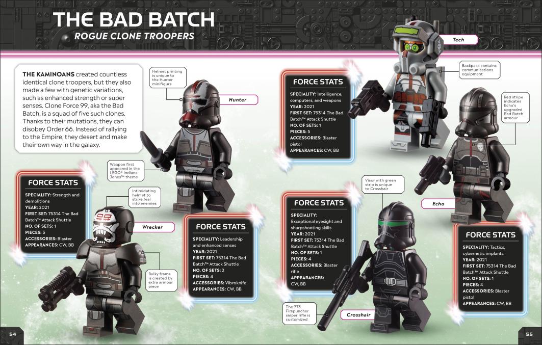 LEGO Star Wars Character Encyclopedia Updated Edition