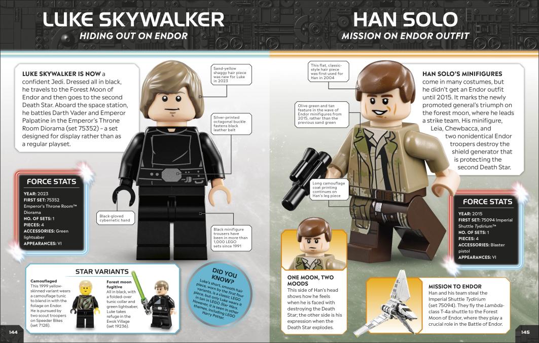 LEGO Star Wars Character Encyclopedia Updated Edition