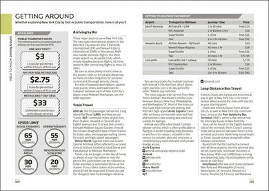 DK New York City Mini Map and Guide US - Paperback / softback