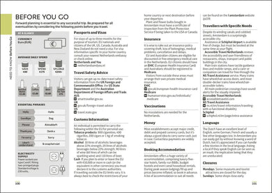 DK Amsterdam Mini Map and Guide US - Paperback / softback
