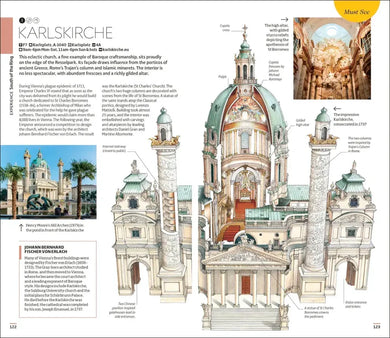 DK Austria US - Paperback / softback