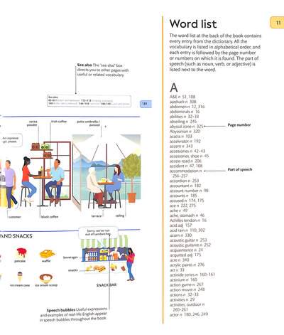 Children's Visual Dictionary