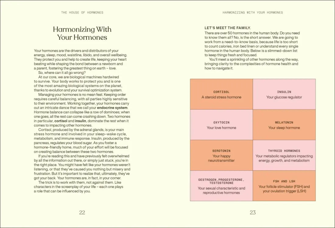 Everything I Know About Hormones US - Hardback