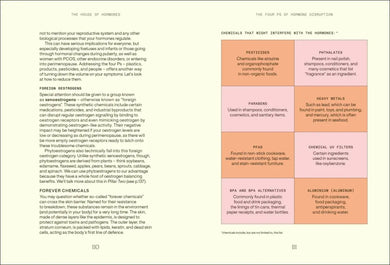 Everything I Know About Hormones US - Hardback