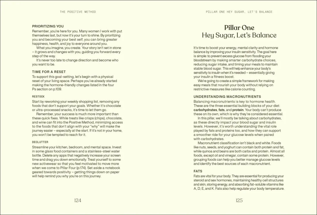 Everything I Know About Hormones US - Hardback