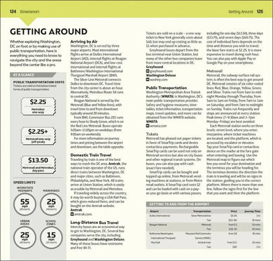 DK Top 10 Washington, DC US - Paperback / softback