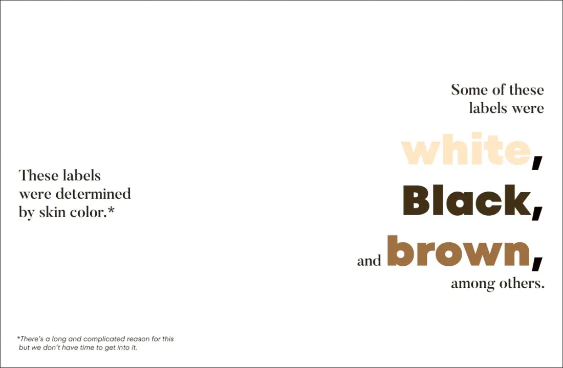 A Kids Book About White Privilege US - Hardback