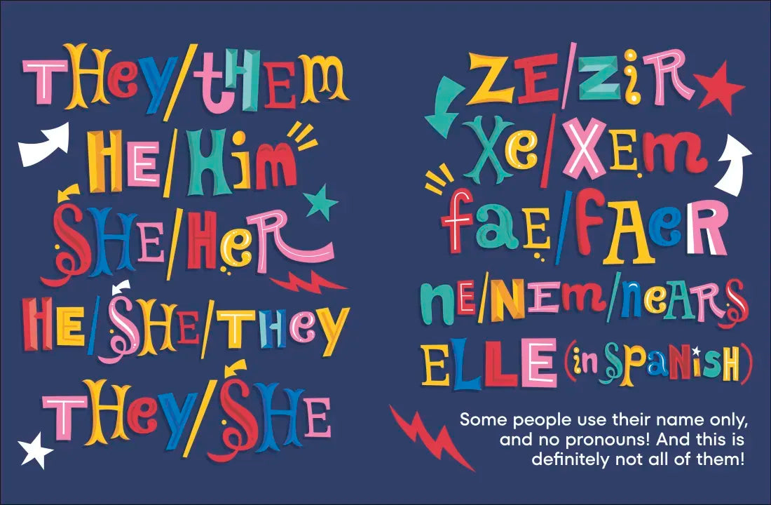 A Kids Book About Pronouns US - Hardback