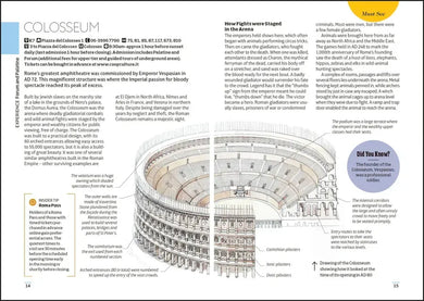 DK Rome Mini Map and Guide US - Paperback / softback