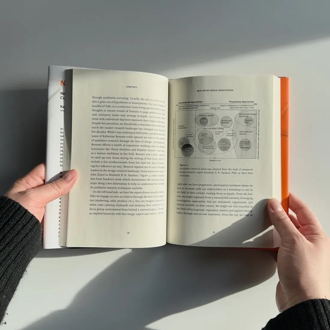 Nonlinear US - Hardback