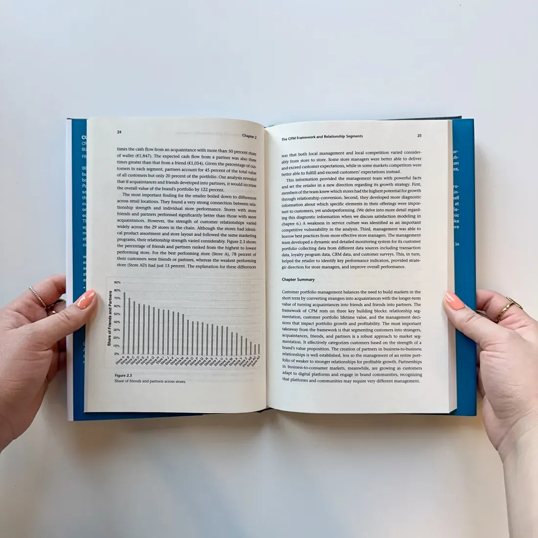 Customer Portfolio Management US - Hardback