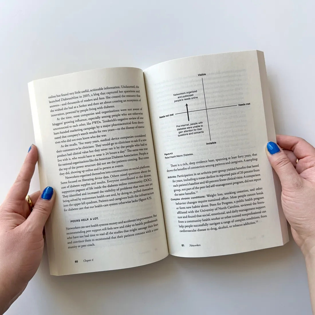 Rebel Health US - Paperback / softback