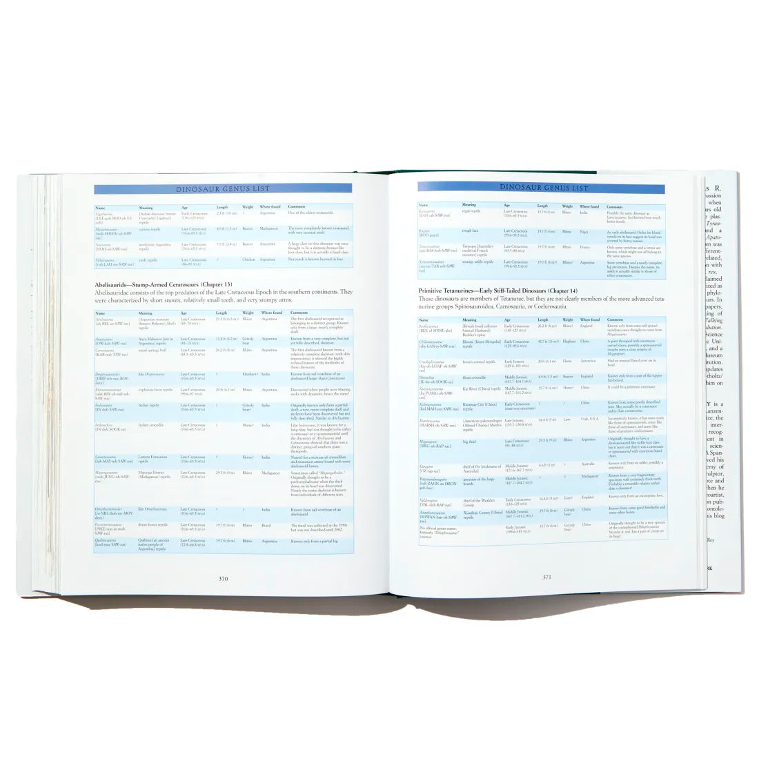 Dinosaurs US - Hardback