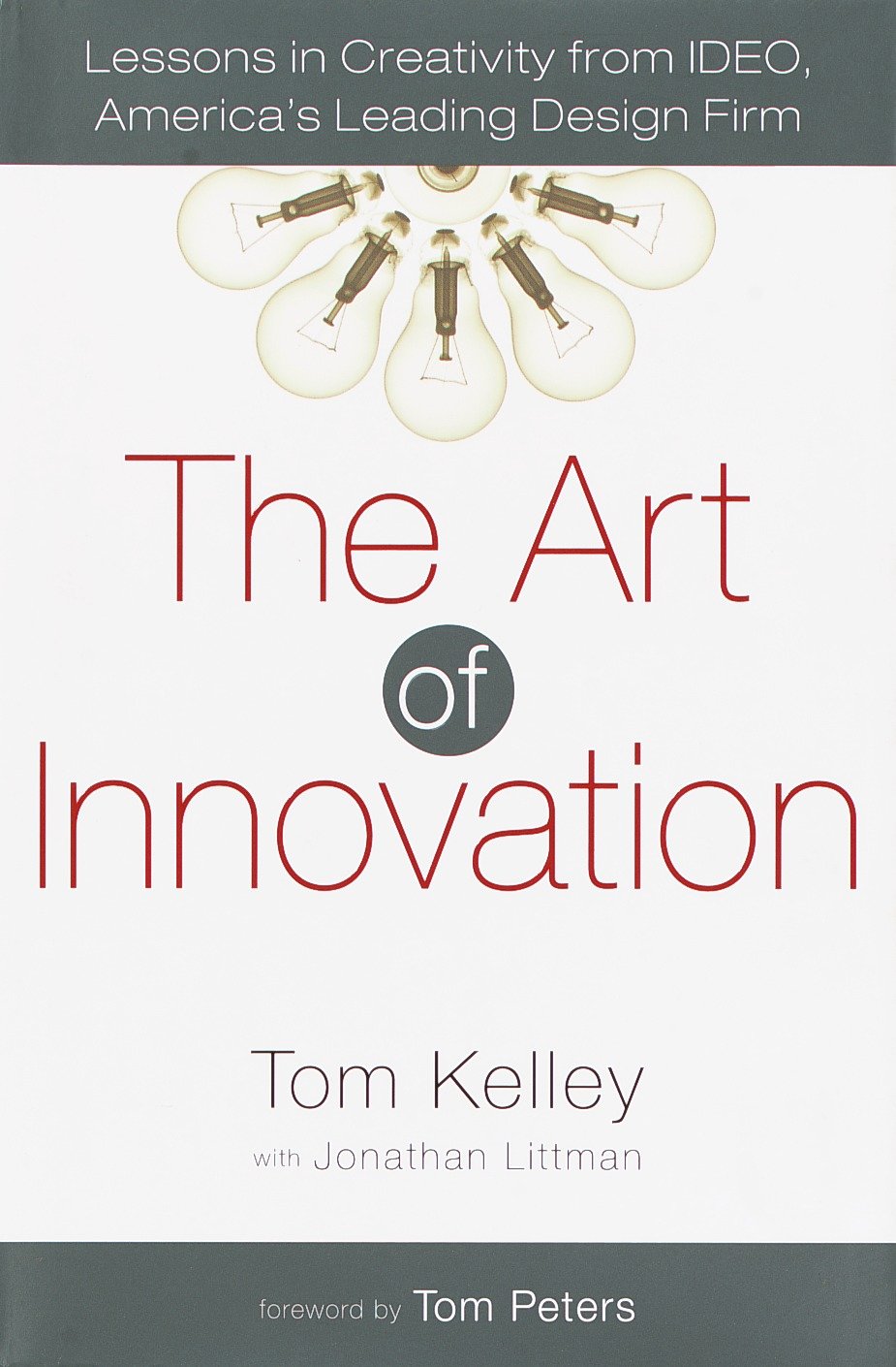 The Art Of Innovation