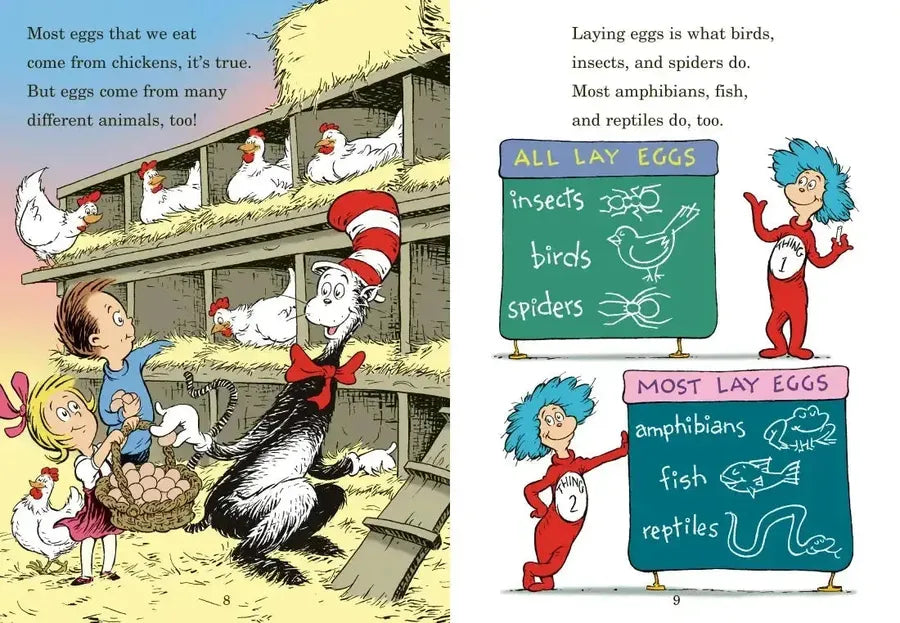 Who Hatches the Egg? All About Eggs US - Hardback (9780449814987)