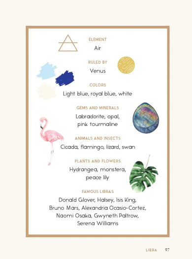 The Magic of Astrology US - Hardback