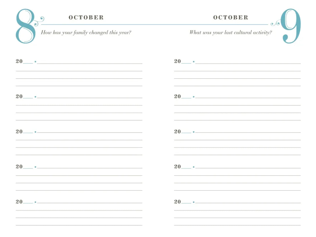 Q&A a Day for Moms US - Hardback