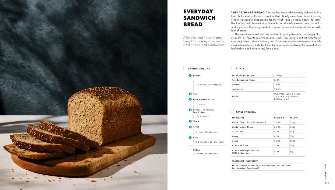 The Perfect Loaf US - Hardback