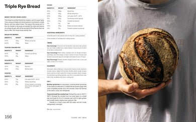 Richard Hart Bread US - Hardback