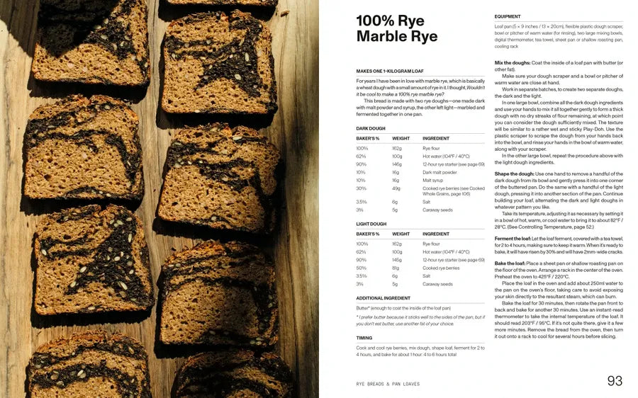 Richard Hart Bread US - Hardback