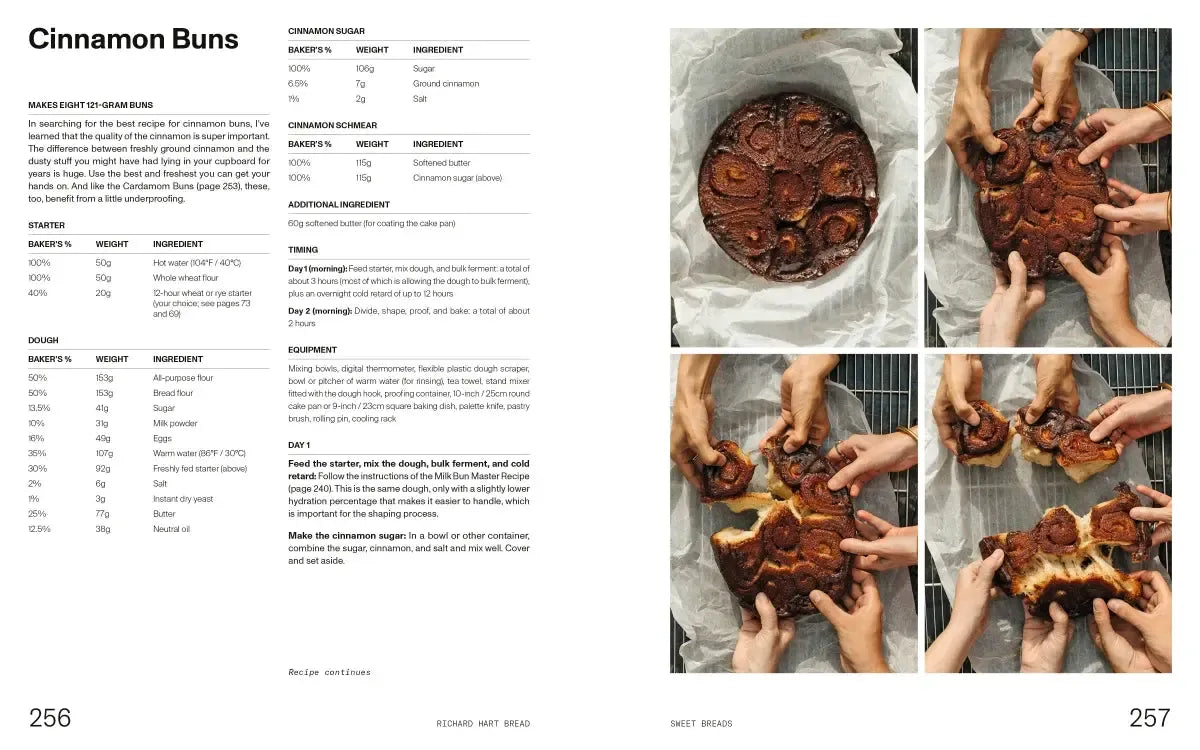 Richard Hart Bread US - Hardback