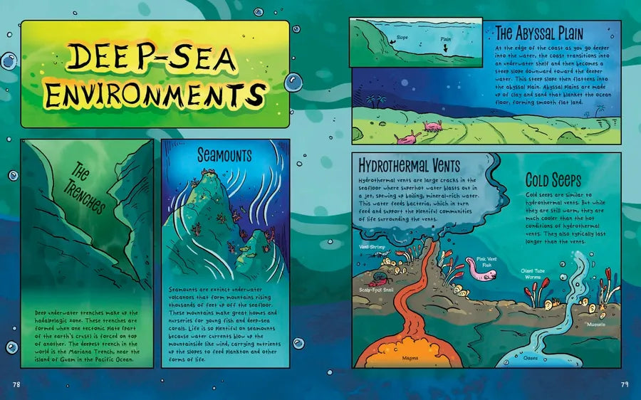 The Deep! US - Hardback