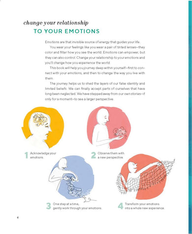 Draw Your Feelings US - Paperback / softback