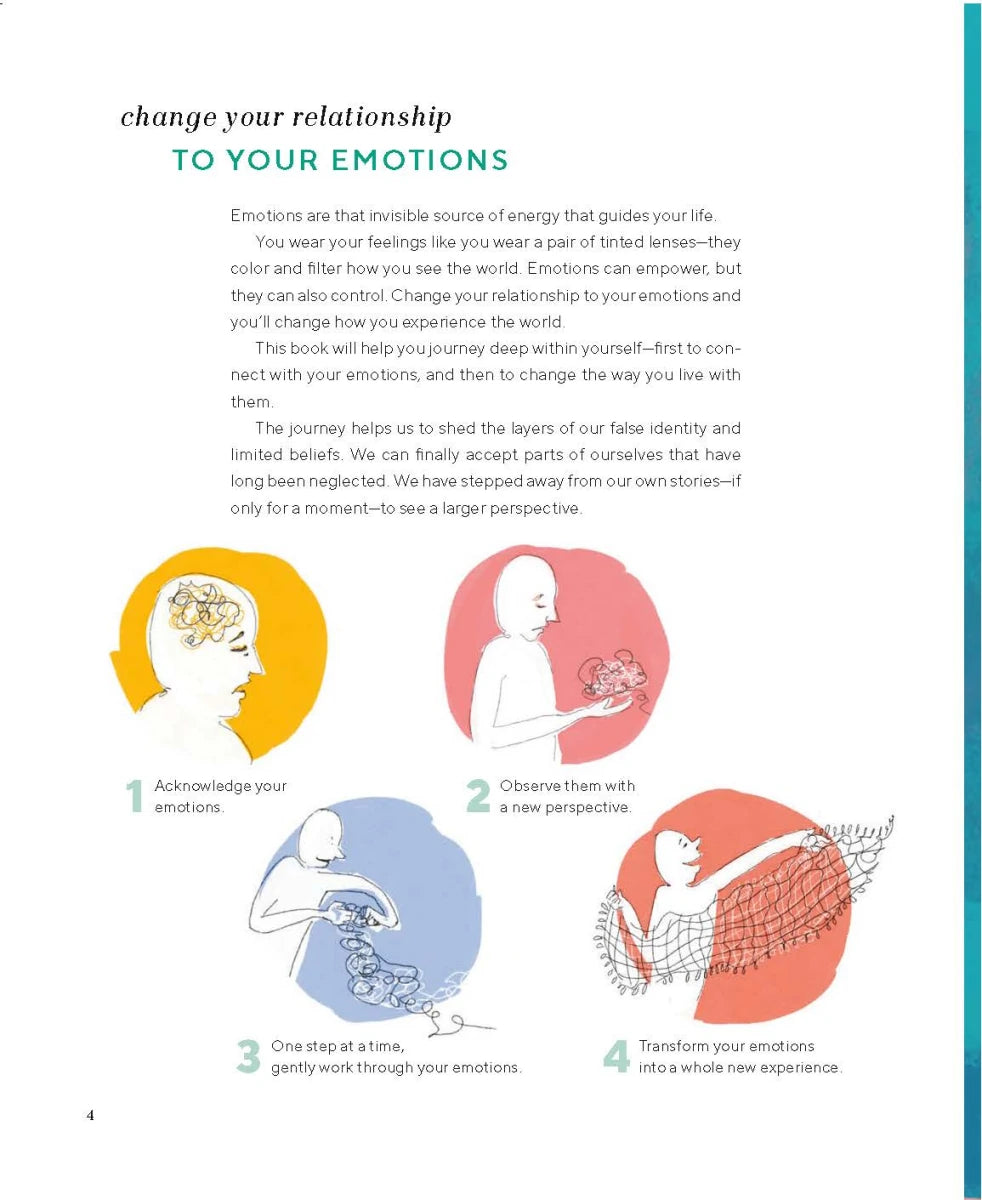 Draw Your Feelings US - Paperback / softback